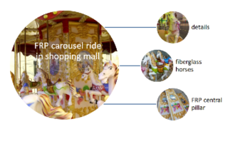 16 seats FRP carousel ride for shopping mall