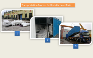 packaging and transportation process for shopping mall merry go round ride